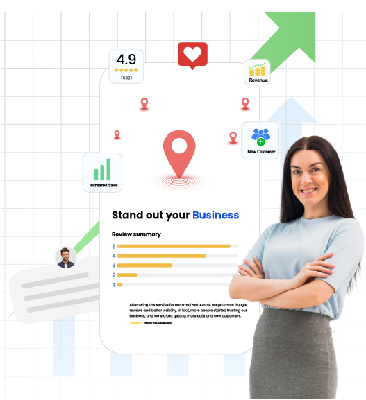 buy google 5 stare reviwes